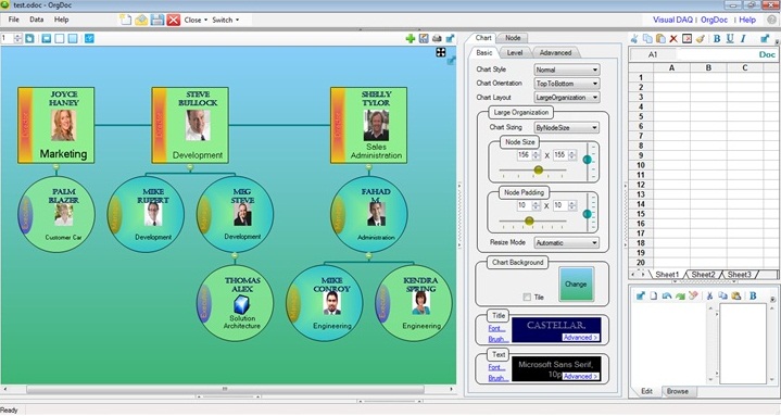 Easy Organizational Chart Creator